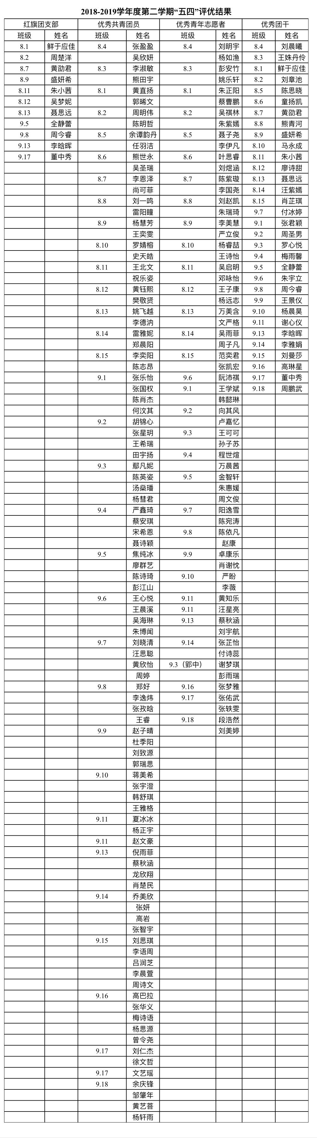 QQ图片20190528131818.jpg